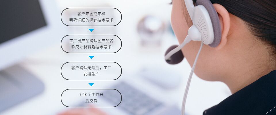 提供測試探針、PCB線路板探針、大電流探針、芯片測試探針、汽車線束探針定制采購方案