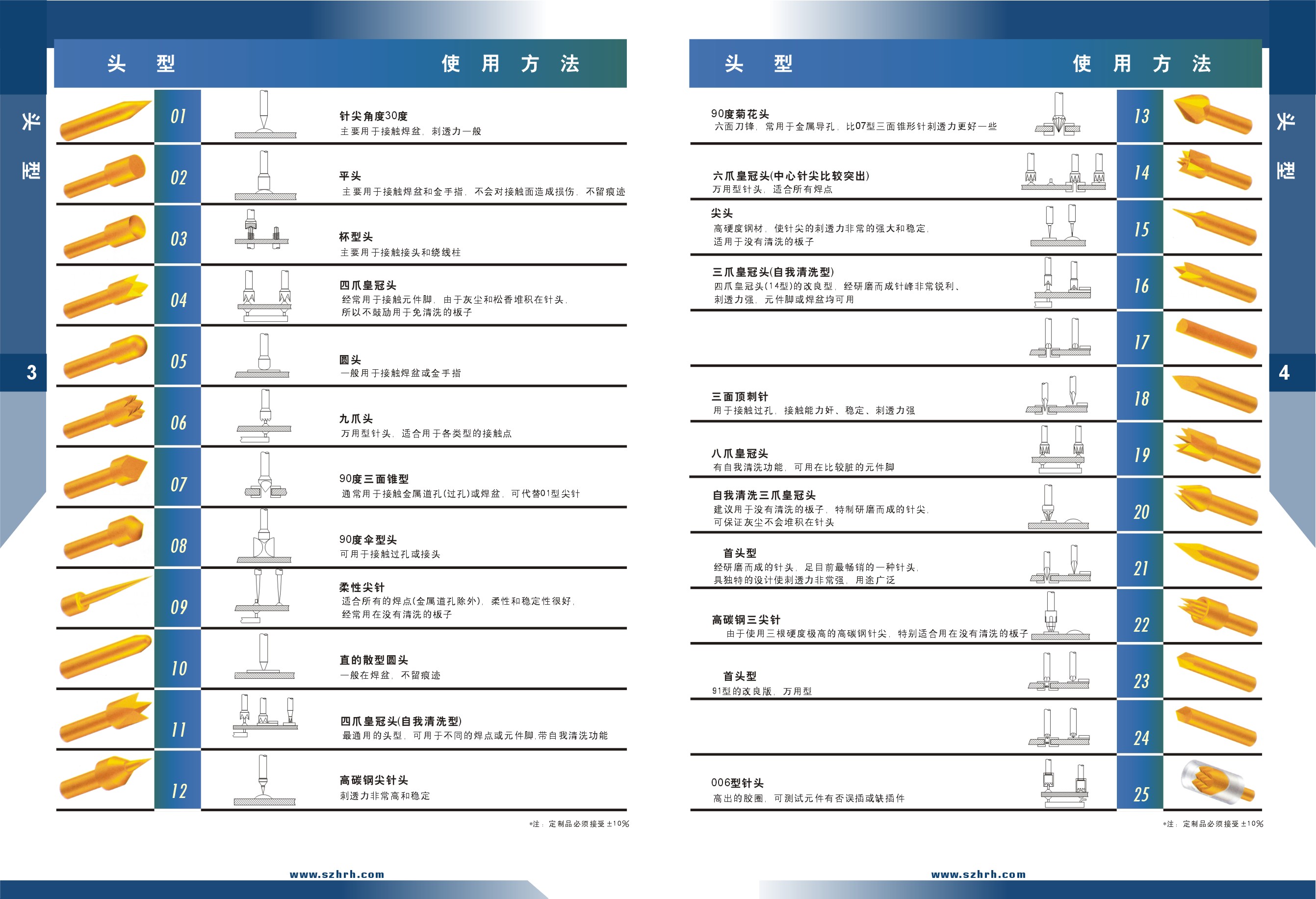 華榮華探針頭型選型 華榮華探針頭型選型