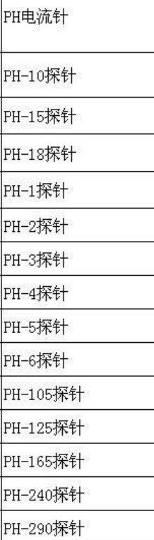 PCBA治具探針選型 PCBA治具探針選型