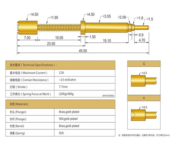 大電流測試探針廠家 JTS-355-A  華榮華大電流測試探針廠家 大電流測試探針廠家 JTS-355-A  華榮華大電流測試探針廠家