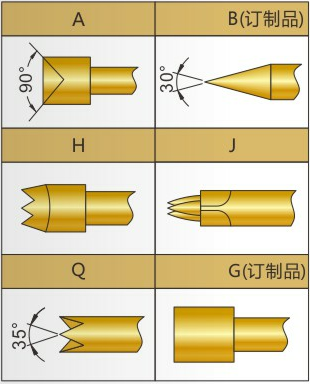 PH探針系列頭型 PH探針系列頭型