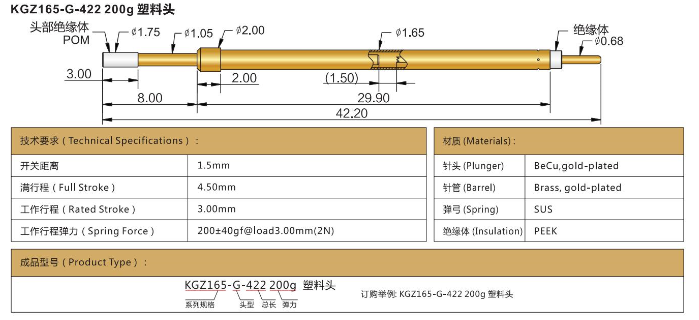 開關(guān)探針KGZ165-G-422探針 開關(guān)探針KGZ165-G-422探針